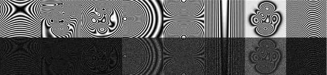 Figure 3 for Optical Fringe Patterns Filtering Based on Multi-Stage Convolution Neural Network