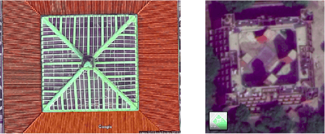 Figure 1 for Solar Potential Analysis of Rooftops Using Satellite Imagery