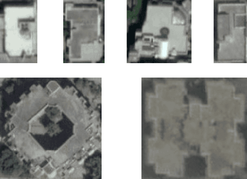 Figure 2 for Solar Potential Analysis of Rooftops Using Satellite Imagery