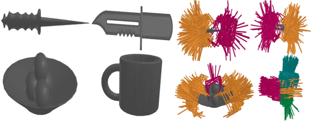 Figure 2 for Learning 6-DoF Task-oriented Grasp Detection via Implicit Estimation and Visual Affordance