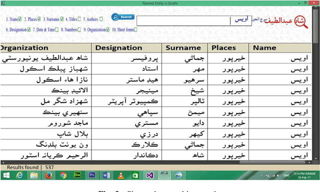 Figure 3 for Named Entity Recognition System for Sindhi Language
