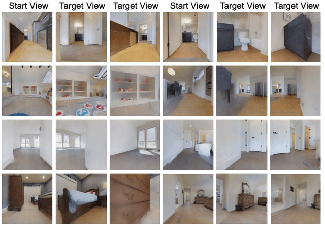 Figure 4 for Learning View and Target Invariant Visual Servoing for Navigation