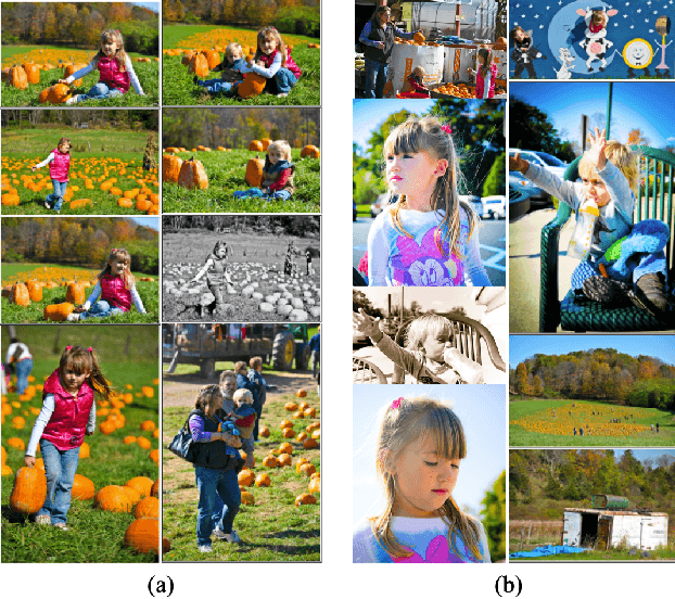 Figure 3 for PETA: Photo Albums Event Recognition using Transformers Attention