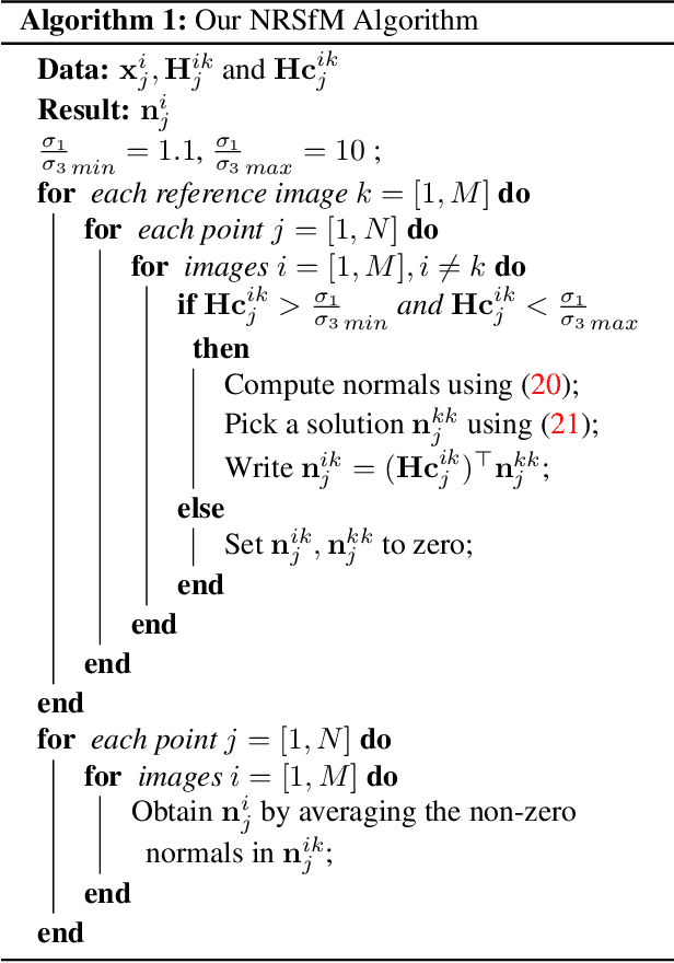 Figure 3 for A Closed-Form Solution to Local Non-Rigid Structure-from-Motion