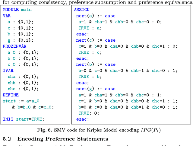 Figure 4 for CRISNER: A Practically Efficient Reasoner for Qualitative Preferences