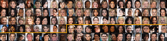 Figure 1 for Fair Generative Modeling via Weak Supervision