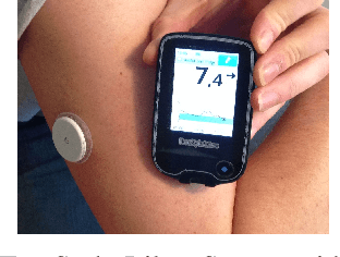 Figure 2 for The Diabetic Buddy: A Diet Regulator andTracking System for Diabetics