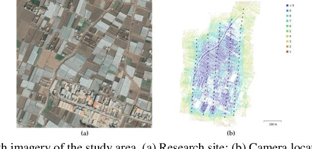 Figure 3 for Multi-task learning from fixed-wing UAV images for 2D/3D city modeling