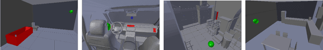 Figure 1 for Audio-Visual-Olfactory Resource Allocation for Tri-modal Virtual Environments