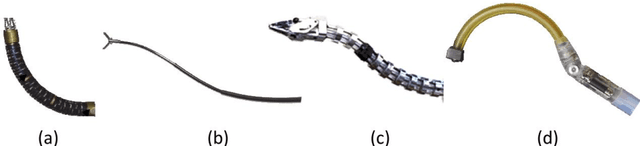 Figure 4 for Snake-Like Robots for Minimally Invasive, Single Port, and Intraluminal Surgeries