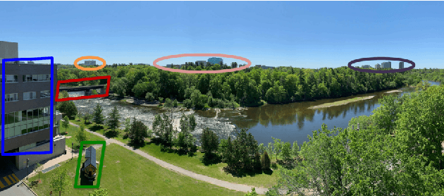 Figure 1 for Quality Amplification of Error Prone Navigation for Swarms of Micro Aerial Vehicles (with Detailed Simulations)