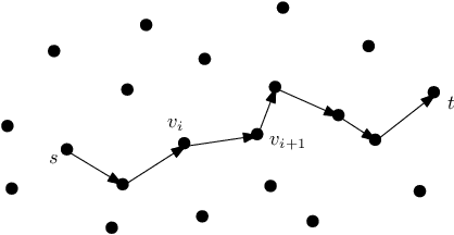 Figure 2 for Quality Amplification of Error Prone Navigation for Swarms of Micro Aerial Vehicles (with Detailed Simulations)