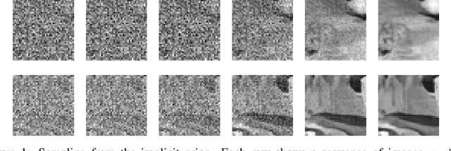 Figure 1 for Solving Linear Inverse Problems Using the Prior Implicit in a Denoiser