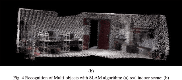 Figure 3 for Mobile big data analysis with machine learning