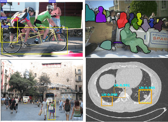 Figure 1 for Object Detection as a Positive-Unlabeled Problem