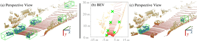 Figure 1 for Weakly Supervised 3D Object Detection from Lidar Point Cloud