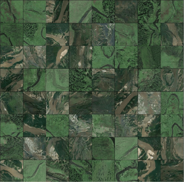 Figure 2 for Realistic River Image Synthesis using Deep Generative Adversarial Networks