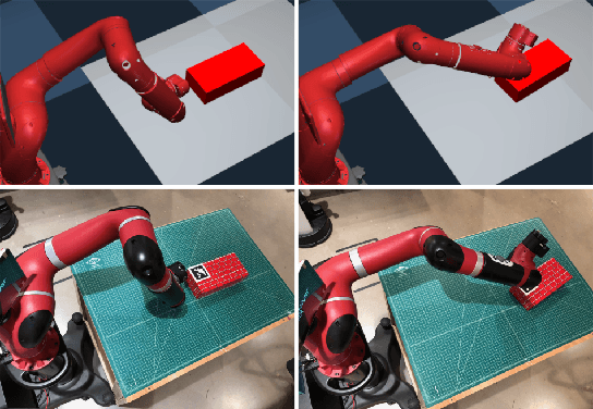 Figure 1 for Contact-Implicit Trajectory Optimization Based on a Variable Smooth Contact Model and Successive Convexification