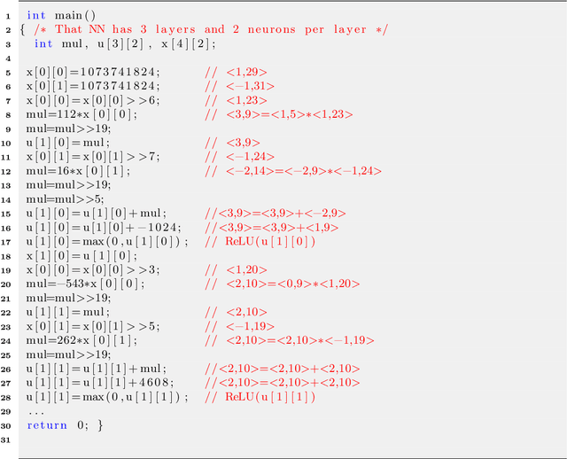 Figure 3 for Fixed-Point Code Synthesis For Neural Networks