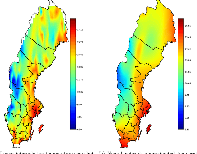 Figure 4 for Data-driven discovery of PDEs in complex datasets