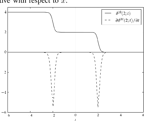 Figure 1 for Automated Pruning for Deep Neural Network Compression