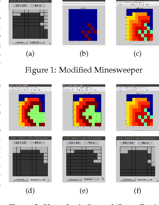 Figure 1 for Policy Learning with Hypothesis based Local Action Selection