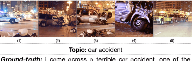 Figure 1 for Keep it Consistent: Topic-Aware Storytelling from an Image Stream via Iterative Multi-agent Communication