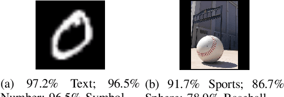 Figure 1 for Transfer Attacks Revisited: A Large-Scale Empirical Study in Real Computer Vision Settings