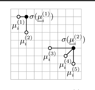 Figure 3 for Anytime Marginal MAP Inference