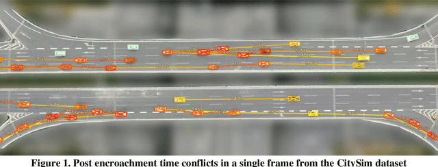 Figure 1 for CitySim: A Drone-Based Vehicle Trajectory Dataset for Safety Oriented Research and Digital Twins