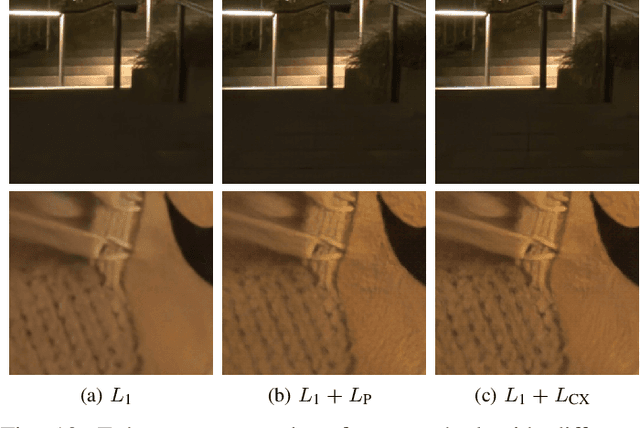 Figure 2 for Burst Photography for Learning to Enhance Extremely Dark Images