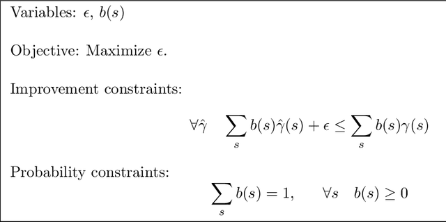 Figure 2 for Policy Iteration for Decentralized Control of Markov Decision Processes