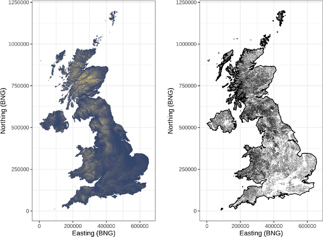 Figure 1 for Deep covariate-learning: optimising information extraction from terrain texture for geostatistical modelling applications
