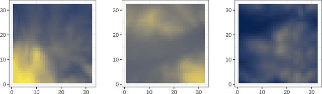 Figure 2 for Deep covariate-learning: optimising information extraction from terrain texture for geostatistical modelling applications