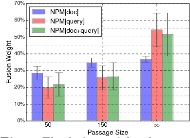 Figure 3 for A Neural Passage Model for Ad-hoc Document Retrieval