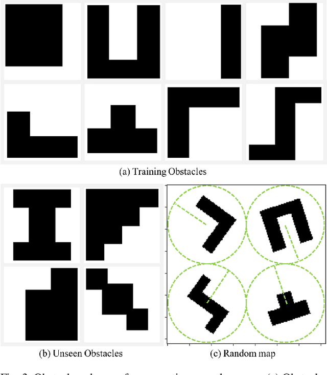 Figure 3 for Learning to Track Dynamic Targets in Partially Known Environments