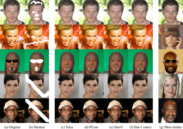 Figure 1 for Semi-parametric Image Inpainting