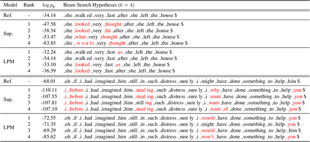 Figure 1 for Semi-Supervised Speech Recognition via Local Prior Matching