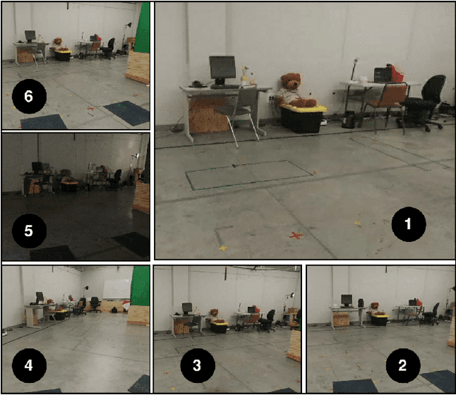 Figure 1 for UAV Visual Teach and Repeat Using Only Semantic Object Features