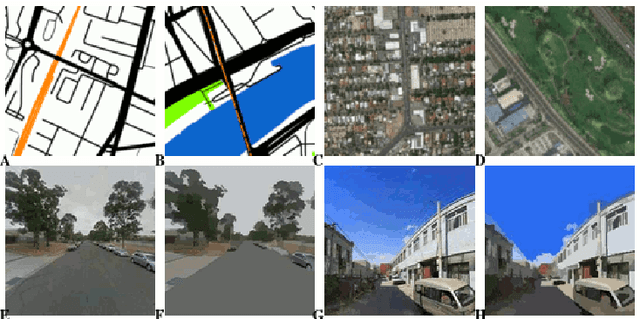 Figure 1 for The 'Paris-end' of town? Urban typology through machine learning