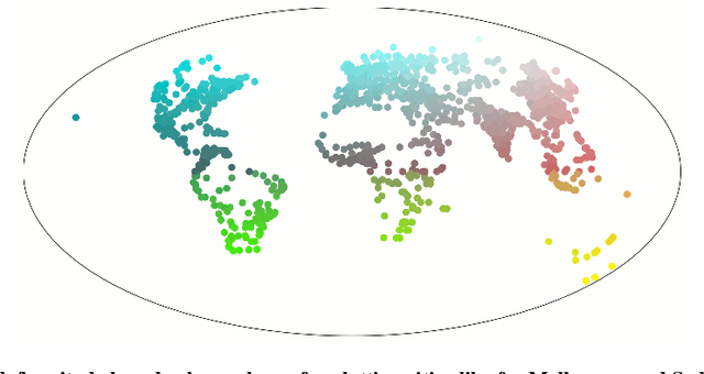 Figure 2 for The 'Paris-end' of town? Urban typology through machine learning