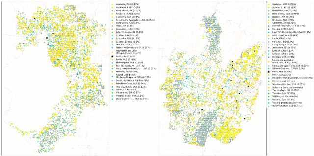 Figure 3 for The 'Paris-end' of town? Urban typology through machine learning