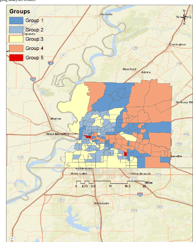 Figure 4 for Association Between Neighborhood Factors and Adult Obesity in Shelby County, Tennessee: Geospatial Machine Learning Approach