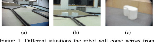 Figure 1 for Model Adaption Object Detection System for Robot