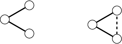 Figure 2 for Property Testing in High Dimensional Ising models