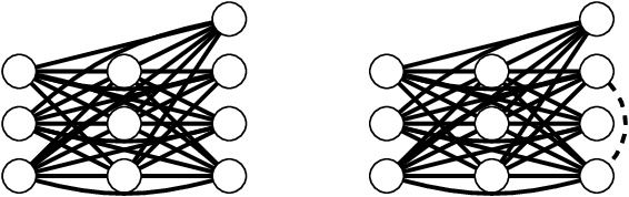 Figure 4 for Property Testing in High Dimensional Ising models