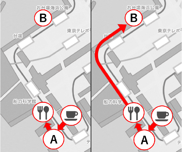 Figure 3 for Improving User's Sense of Participation in Robot-Driven Dialogue