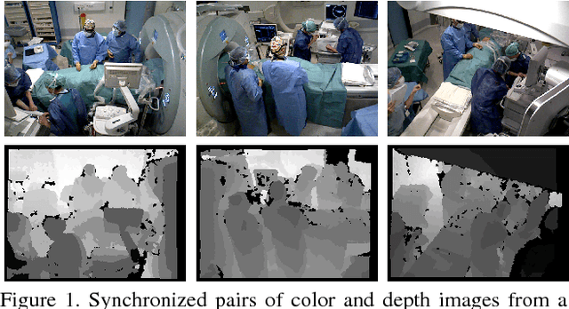 Figure 1 for A Multi-view RGB-D Approach for Human Pose Estimation in Operating Rooms