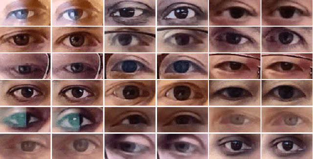 Figure 3 for Eye Contact Correction using Deep Neural Networks