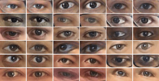 Figure 4 for Eye Contact Correction using Deep Neural Networks
